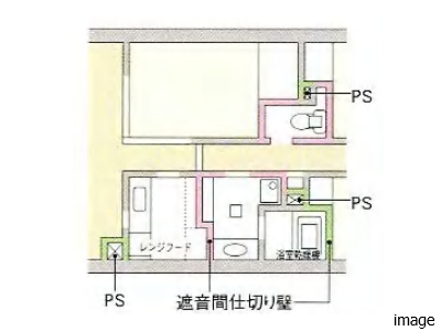 遮音間仕切り壁とPS概念図｜パークハウス赤坂氷川