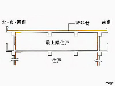 最上階断熱材施工図｜パークハウス赤坂氷川